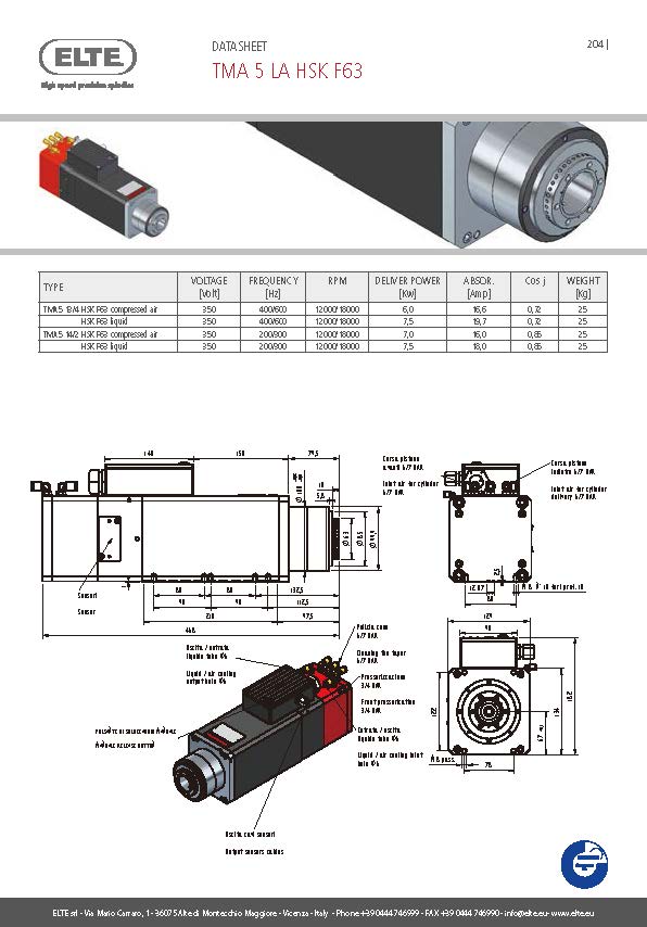 11f6a639ecc421cc0e612f6c74438dc0.jpg TMA 5 LA HSK F63.jpg