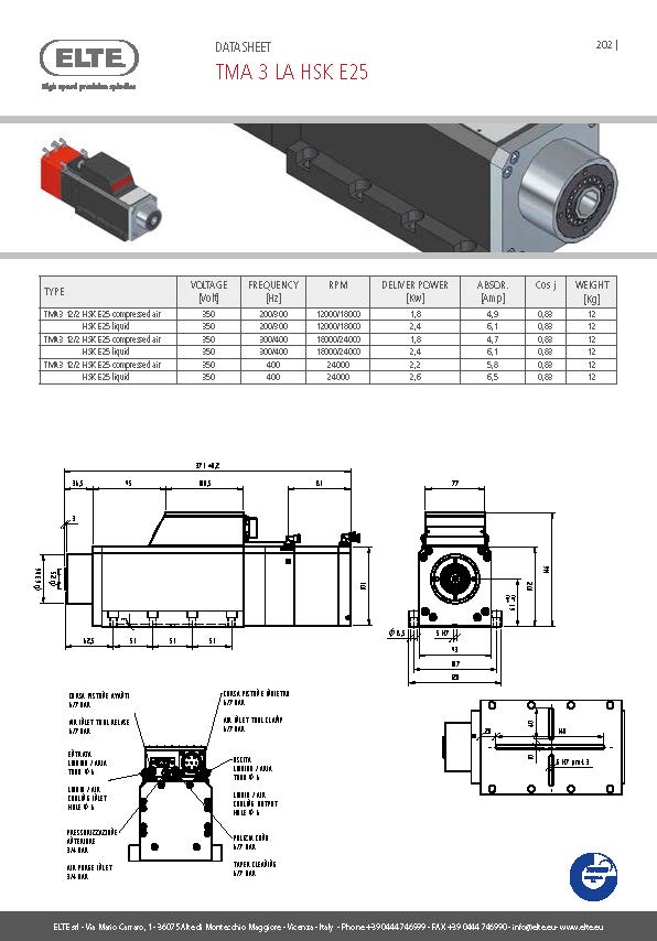 278281f66a9276f64835bceca80091c4.jpg TMA 3 LA HSK E25.jpg